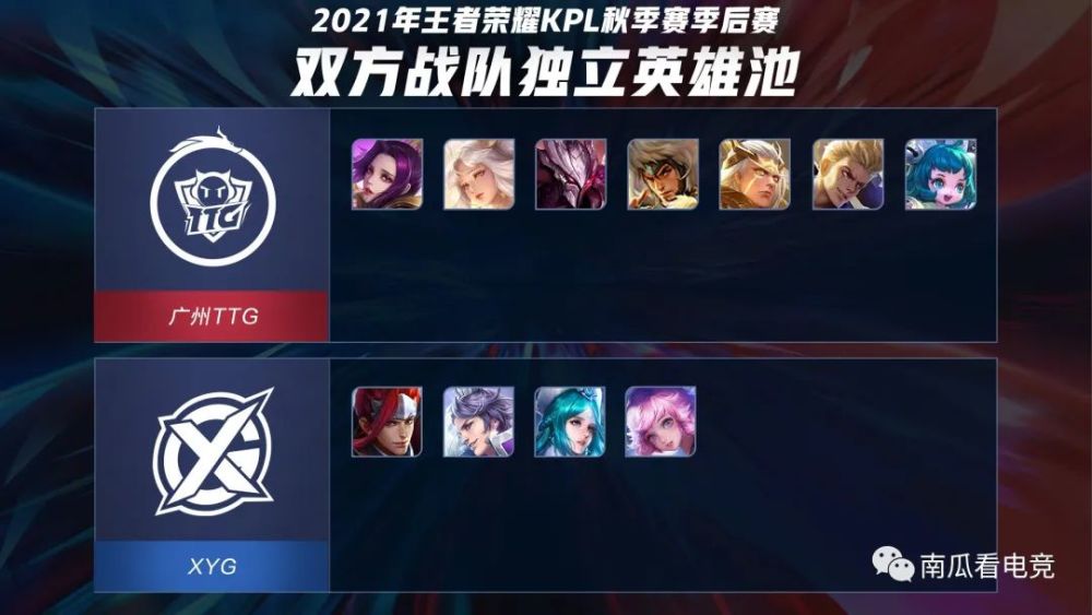 决赛的胜负依然未定，殊死一搏