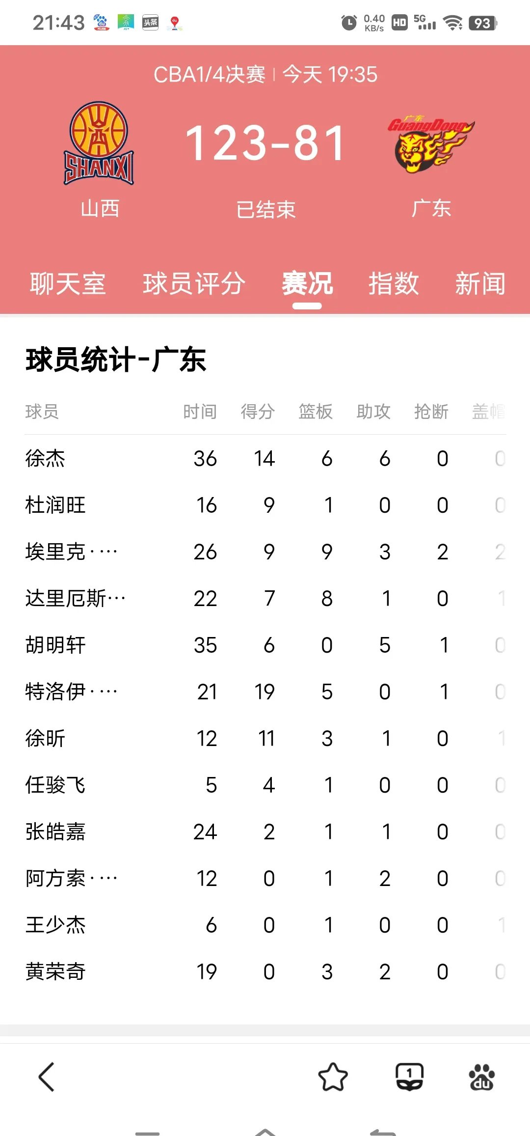 包含客场遭受惨败，遇到三连败困境的词条